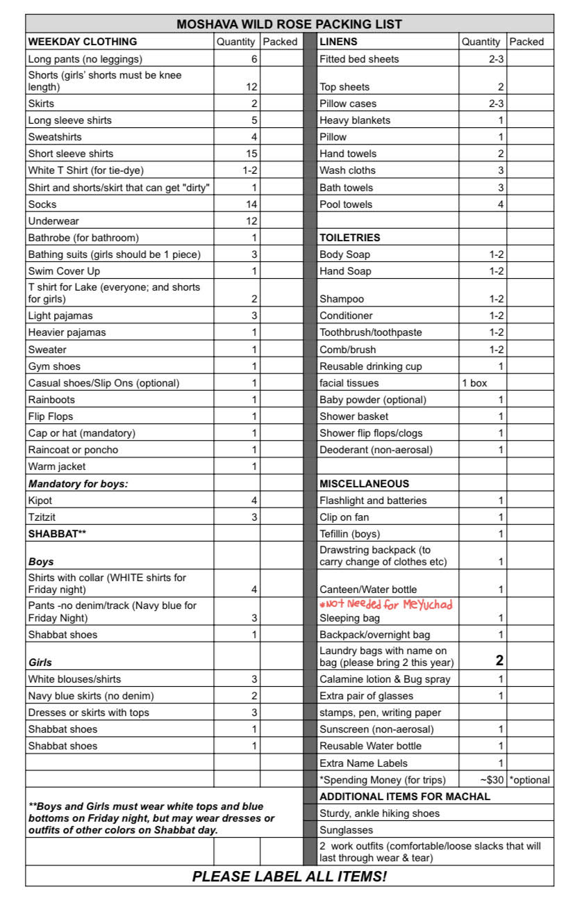 Camp Store & Packing List